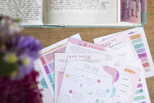 Load image into Gallery viewer, Bible Study Cards | Inductive Bible Study CardsScripture Cards