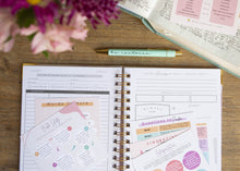 Load image into Gallery viewer, Bible Study Cards | Inductive Bible Study CardsScripture Cards