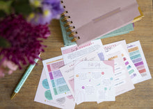 Load image into Gallery viewer, Bible Study Cards | Inductive Bible Study CardsScripture Cards