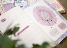 Load image into Gallery viewer, Harmony | How To Renew Your Mind