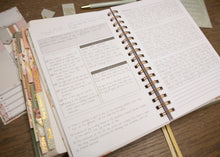 Load image into Gallery viewer, Journal for SOAP Bible Study Method | Isaiah 40:8SOAP Prayer Journal